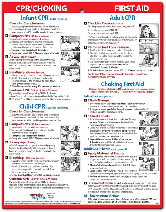 Safety Magnets by ZOCO – CPR & Choking Fridge Magnet – First Aid Instructions for Infants, Children, & Adults – Heimlich Maneuver Laminated Card 8.5" x 11"