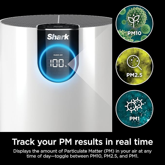 Shark Air Purifiers for Bedroom, Office, Dorm, Small Room, HEPA Air Filter, Odor Eliminator, Covers Up To 500 SQ FT, Air Filtration Removes Smoke, Dust, Allergens, Pet Dander, and Pollutants, HP102