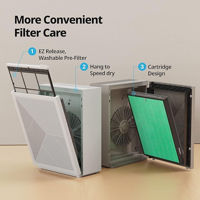 Coway Airmega 240 True HEPA Air Purifier with Air Quality Monitoring, Auto, and Filter Indicator, Dove White