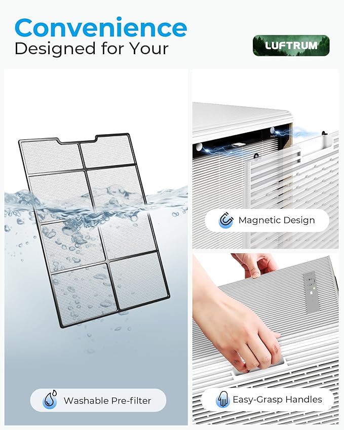 Air Purifiers for Home Large Room Up to 2250 ft² - Remove 99% of Smoke Allergies Pet Dander Odor - Dual 3-Stage Filters of Washable Pre-Filters and True HEPA Filters with AQI, Auto Mode