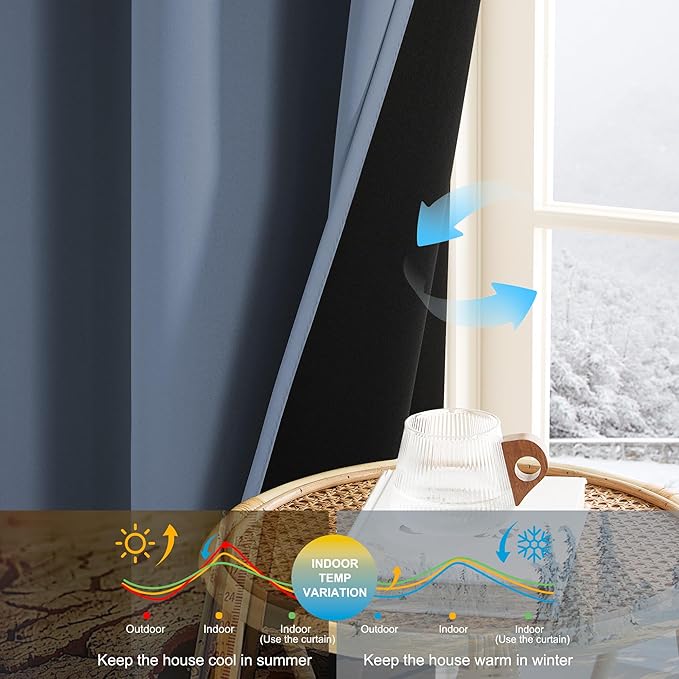 NICETOWN 100% Blackout Stone Blue Curtains for Bedroom, Thermal Insulated Window Curtains 63 Inch Length 2 Panels Set, Grommet Top Drapes for Living Room, 52" W x 63" L