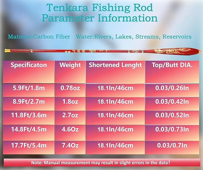 Tenkara Rod Fly Fishing Rod Kit - Kids Fishing Pole Small Stream Collapsible Fly Poles All Waters Quality Carbon Tube Creek Rods