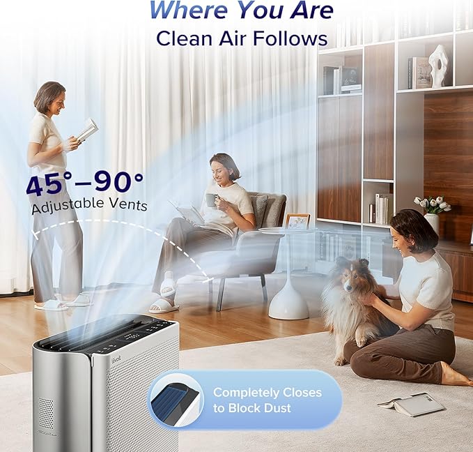 LEVOIT Air Purifiers for Home Large Room with 3-Channel Air Quality Monitor, Washable Pre-Filter, AHAM VERIFIDE, HEPA Sleep Mode for Pet, Allergy, Smoke, Dust, Alexa Control, 2655 Ft², EverestAir-P