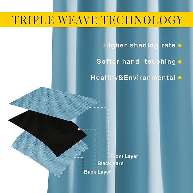 NICETOWN Room Darkening Extra Long Curtains - Home Fashion Ring Top Thermal Insulated Weighted Large Window Treatment Drapes for Nursery (W80 x L108, Teal Blue, Set of 2)