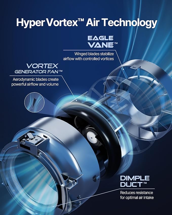 COWAY Air Purifiers for Large Room Whole Home Up to 2,640ft², True HEPA Filter for Smoke, Allergies, Pet Dander, Odor, PM 10 AQI, Turbo Eco Mode, Timer, Energy Star, 3yr Warranty, Airmega 350 Beige