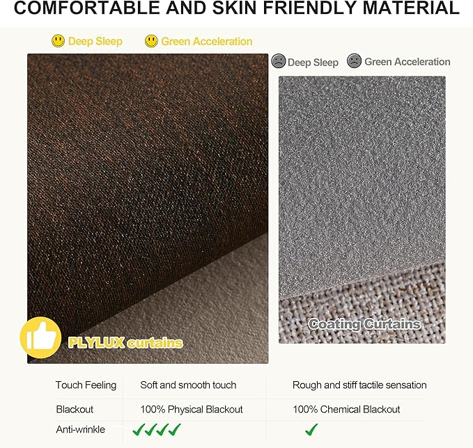 NICETOWN Blackout Curtains for Living Room - Thermal Insulated with Grommet Top Room Darkening Noise Reducing Plylux Curtains for Bedroom Cafe Bar, 2 Panels, Cappuccino, 52 x 63 Inch Long