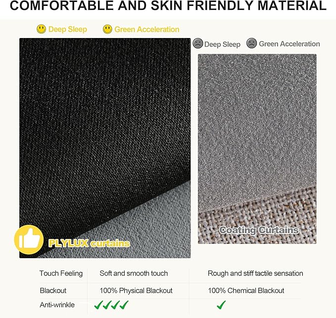 NICETOWN Grey Blackout Curtains for Bedroom 63 Inch Long - Grommet Thermal Insulated Plylux Curtains Light Block Room Darkening Window Drapes for Living Room, 2 Panels, 42 x 63 Inch, Dove Gray