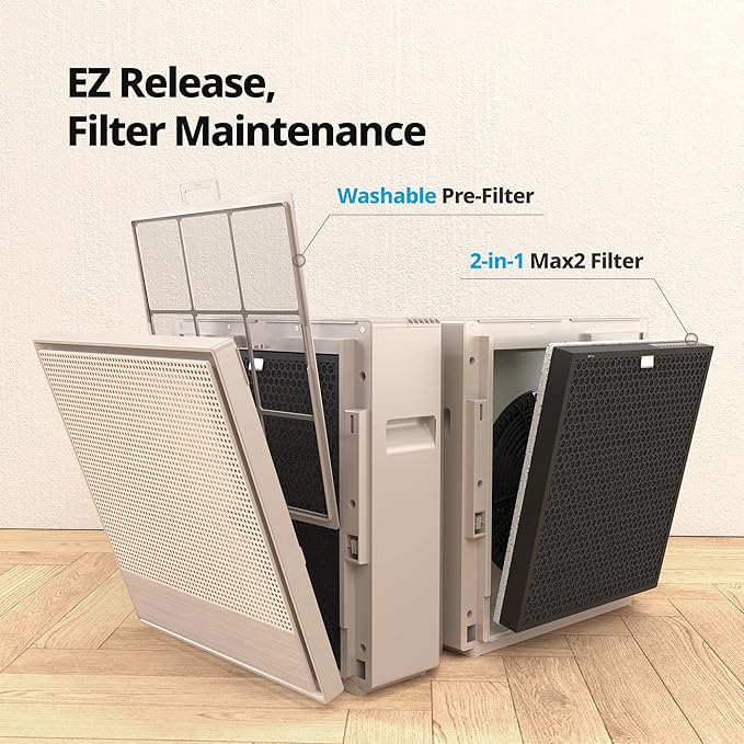 COWAY Air Purifiers for Home Large Room Up to 930 ft², Washable Pre-Filter and True HEPA Filter for Smoke, Allergies, Pet Dander, Odor, AQI, App Control, Smart & Rapid Mode, 3yr Warranty, 250S