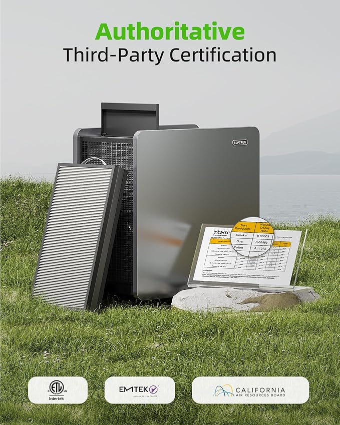 Air Purifier for Large Room: Ture HEPA Air Filter for Allergies Pets Asthma Smoke Air Cleaner - 4125 Sq Ft Coverage Removes 99.9% of Pet Dander Dust Mold Odors Pollen