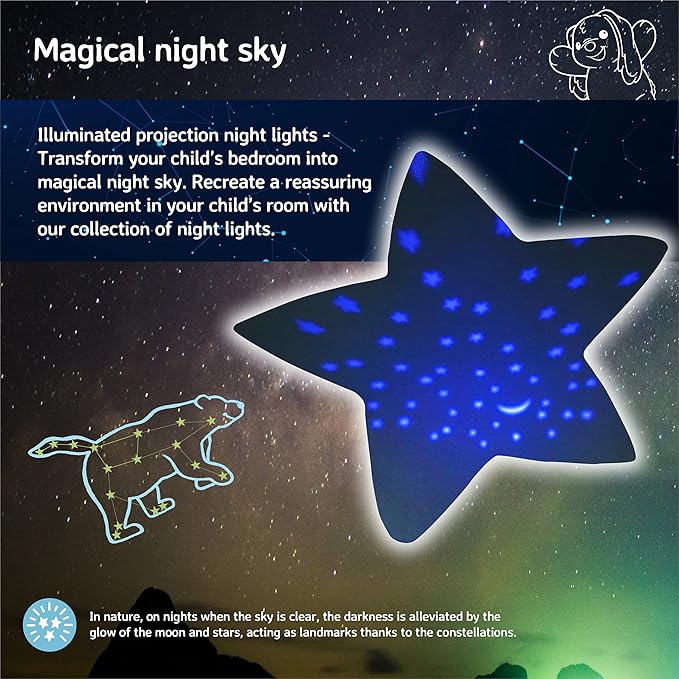 Cloud B Dream Buddies Benny The Bunny - The Soothing Mini Baby Night Light Kids Love | Star Projector Sleep Aid with Gentle Lights and Auto Shut Off | Newborn Essentials Baby Toys