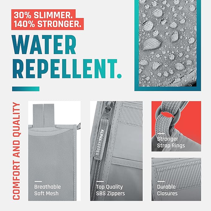 Neck Wallet, Travel Pouch For Passport Holder And Documents, Travel Neck Wallet For Traveling Women.