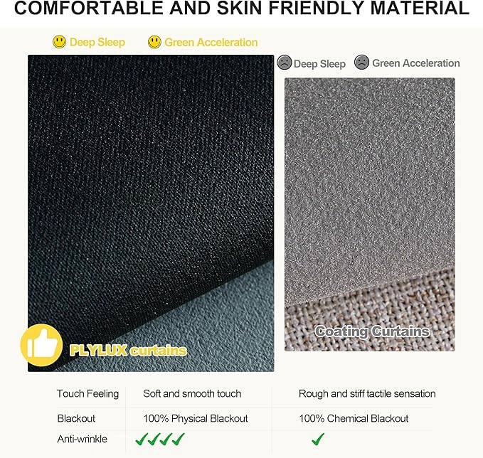 NICETOWN Blackout Curtains 63 Inches Long Room Darkening Thermal Insulated Energy Saving Smart Grommet Short Plylux Curtain Draperies for Kitchen, 2 Panels, Greyish Blue, 52 x 63