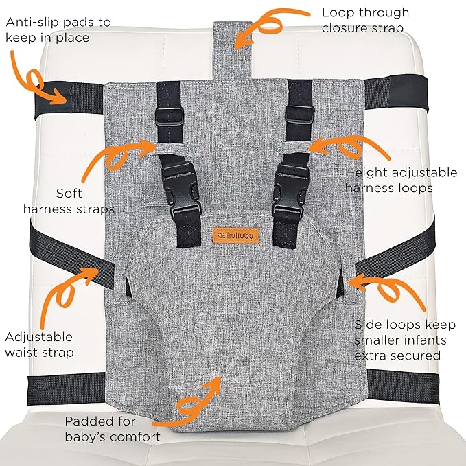 liuliuby Compact Travel High Chair | Portable High Chair for Baby | Baby Travel Essential Harness Seat | Must Haves for Vacations, Restaurants, Family Visits with Babies | Portable Highchair Seat
