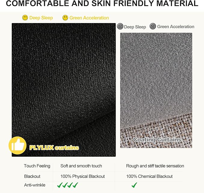 NICETOWN 100% Blackout Short Curtains 63 Inch Length for Bedroom, Privacy Thermal Insulated Grommet Window Drapes for Living Room, 2 Panels, Black, 42 x 63 Inch