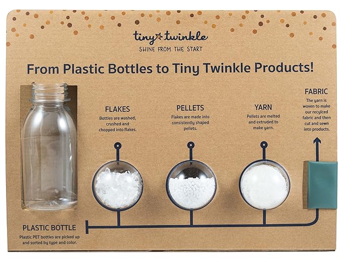 Tiny Twinkle Mess Proof Baby Bib - Waterproof & Lightweight Baby-Led Weaning Apron | 100% Recycled Polyester, Easy Clean & Machine Washable (Rose, Small 6-24 Months)